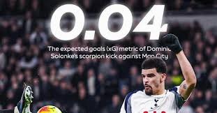 中超联赛第2轮 上海申花vs北京国安 首发名单 ​​​